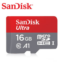 將圖片載入圖庫檢視器 SD Memory Card
