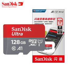 将图片加载到图库查看器，SD Memory Card
