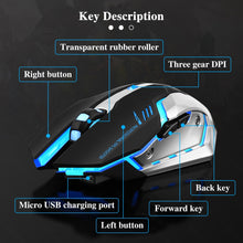 将图片加载到图库查看器，Dual-mode Wireless Gaming Mouse
