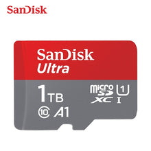 將圖片載入圖庫檢視器 SD Memory Card
