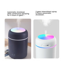 将图片加载到图库查看器，Mini Air Humidifier
